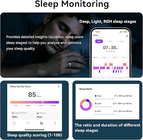 Miniatura 4 de Anillo inteligente para mujeres y hombres, 5 ATM, impermeable, rastreador de salud con monitor de sueño, estrés, frecuencia cardíaca, actividad, sin