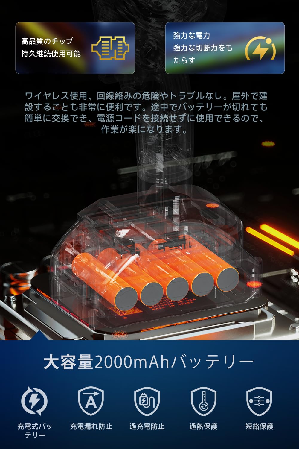 Amazon | チェーンソー 充電式チェーンソー 2つのバッテリー ミニ