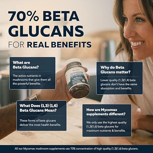 Miniatura 4 de MycoMax Complejo de hongos - 70% beta-glucanos, suplemento de hongos de máxima potencia, cultivo en Estados Unidos + extracción ultrasónica - Melena