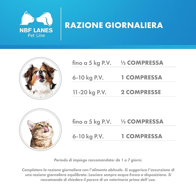 Foto 4 de 7 de NBF Lanes - Carobin Pet Forte Mini Perro Gato 15 Tabletas Apetibles, Reducción de Trastornos Agudos…