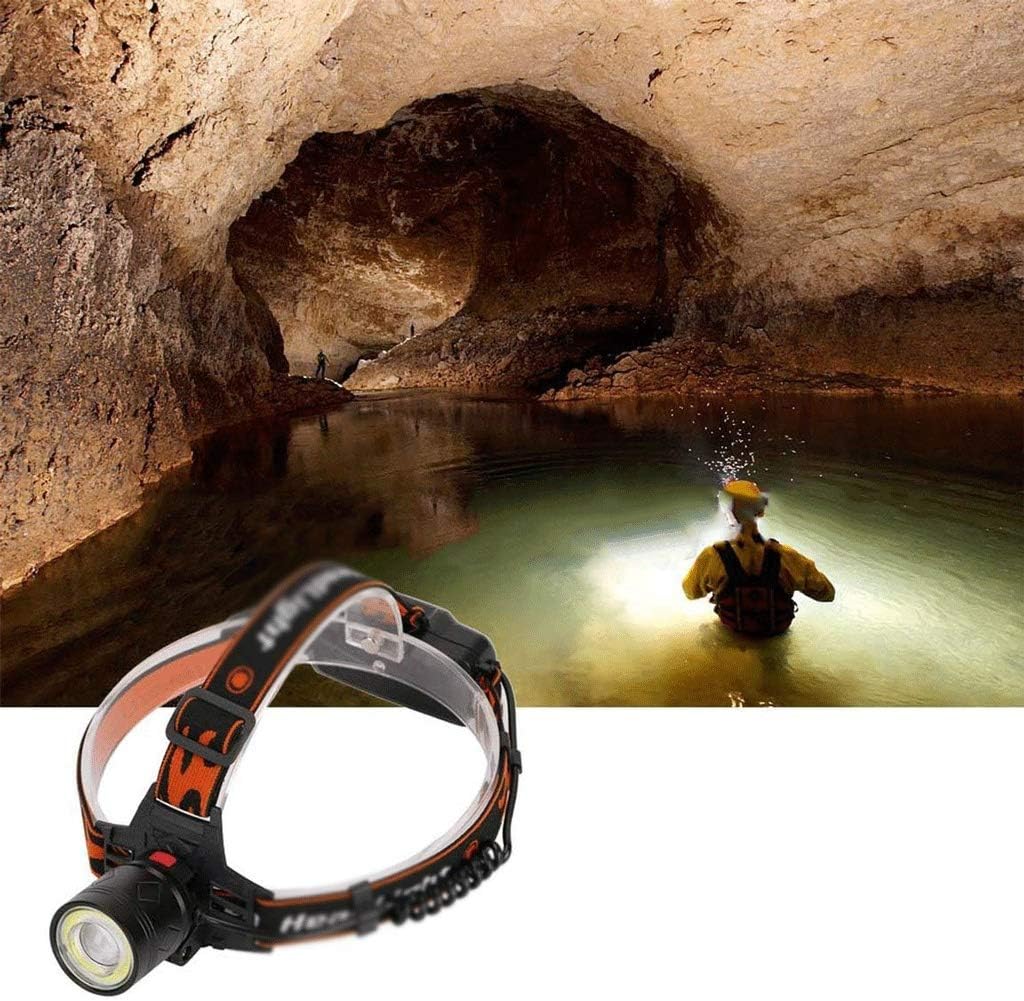Headlamp -Super Bright LED Headlamp with, Waterproof ， Lightweight Camping Outdoor Sports Headlight