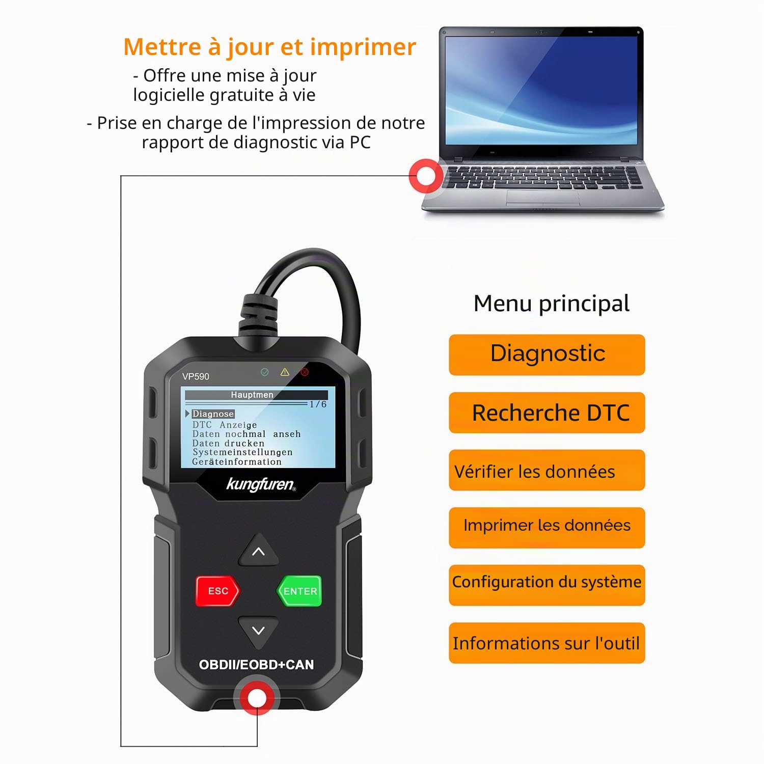 kungfuren OBD2 Diagnostique Voiture, OBDII Lecteur de Code, Lecteur de Code de Défaut Scanner, Outil de Diagnostic Auto pour Tester les Systèmes de Moteur