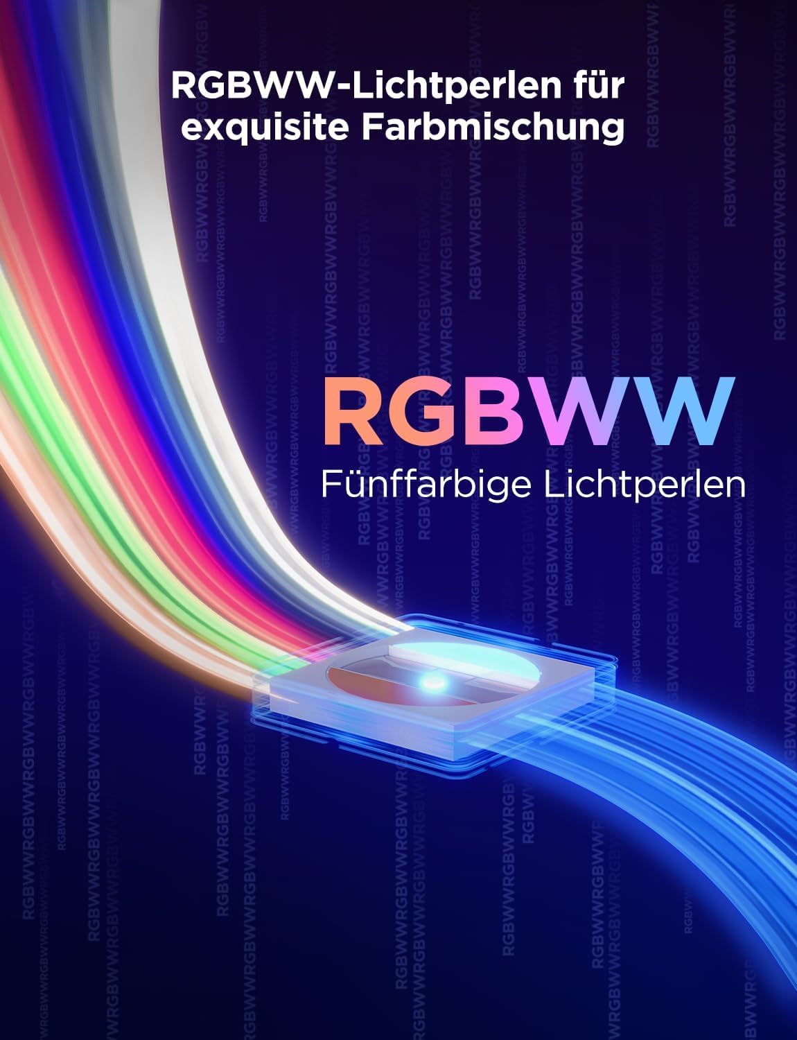 Govee LED Strip Light 2 Pro 10m, Smart RGBIC mit weißes Licht, LED Streifen Funktioniert mit Matter und Google Assistant, DIY-Farbe, App-Steuerung mit Musik Sync, für Wohnzimmer Schlafzimmer