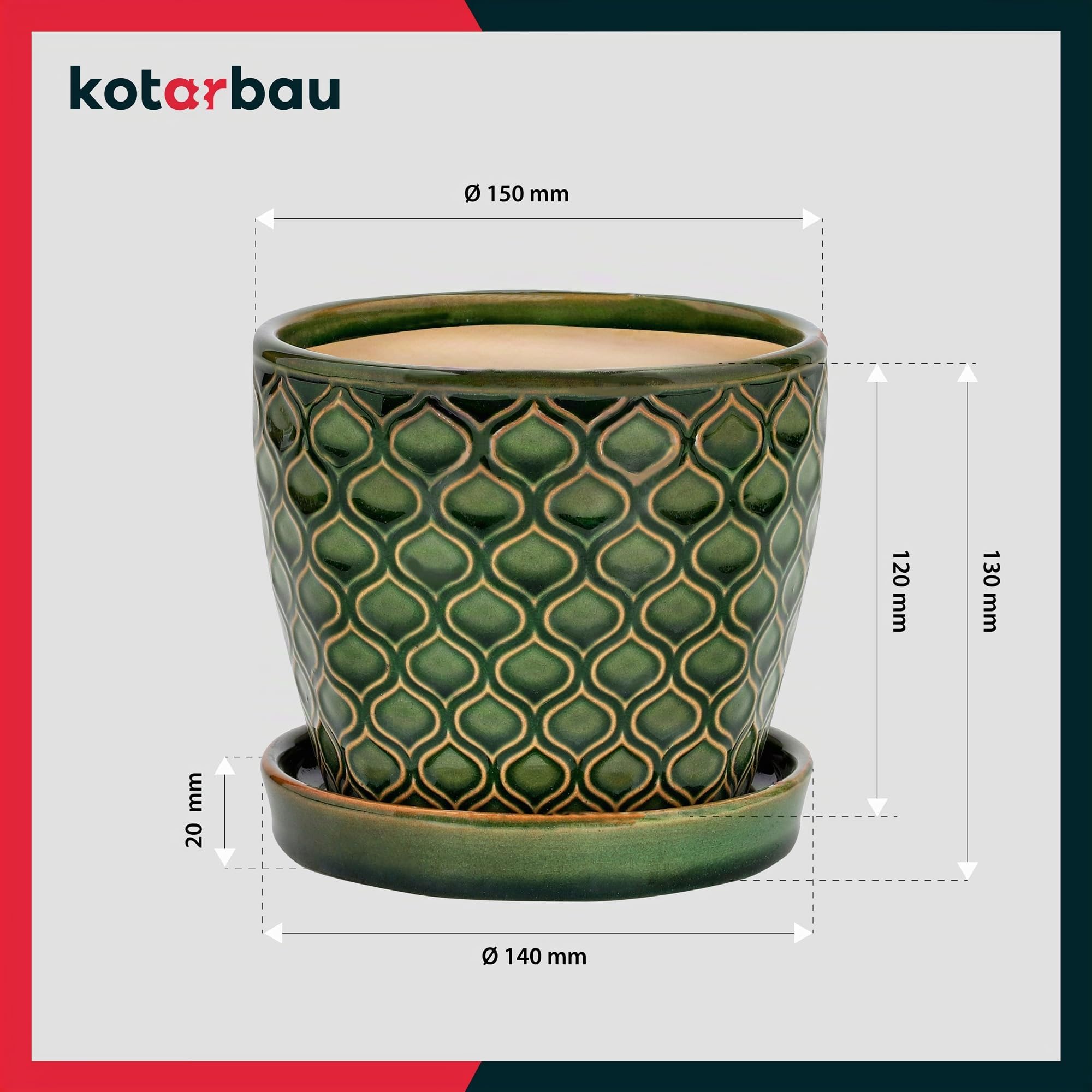 KOTARBAU® - Lot de 2 pots de fleurs en céramique pour plantes, diamètre : 15 cm, vintage, avec bac anti-goutte, motif écailles de poisson, vert
