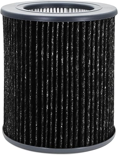 FODACEL Filtro PECO-HEPA, compatible con los purificadores de aire Molekule Air Mini y Air Mini+, sistema de filtración de alta eficiencia, 1 paquete
