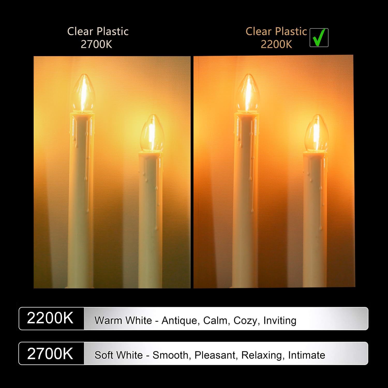 LED Night Light Bulb, Led Replacement Bulbs for Christmas String Lights, Shatterproof & Waterproof Led Bulbs, E12 Candelabra Base, 0.6W Equivalent to 7W, 2200K Warm White, Plastic 25 Pack - Image 4