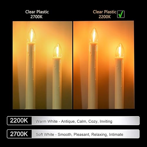 Miniatura 4 de LED Night Light Bulb, Led Replacement Bulbs for Christmas String Lights, Shatterproof & Waterproof Led Bulbs, E12 Candelabra Base, 0.6W Equivalent