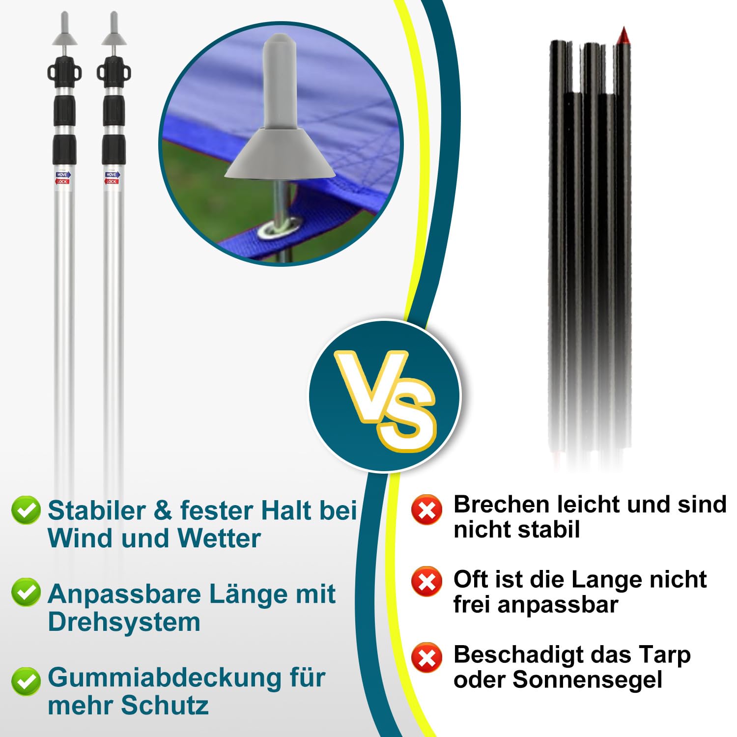 Zeltstangen Aluminiumlegierung Höhenverstellbar, Stabil & Wetterfestes Zeltgestänge für Camping, Trekking & Outdoor, Universell für Zelt, Tarp, Sonnensegel, Plane & Wetterschutz