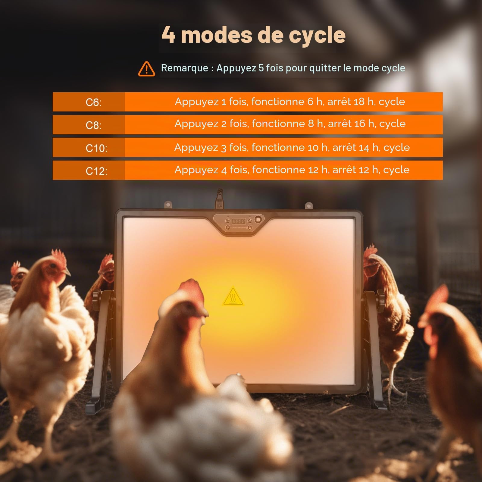 Plaque Chauffante Poussin 180W Double Face, Chauffage pour Poulailler avec Thermostat Réglable 30-75°C & Télécommande, Panneau Chauffant pour Élevage de Volailles, Sécurité