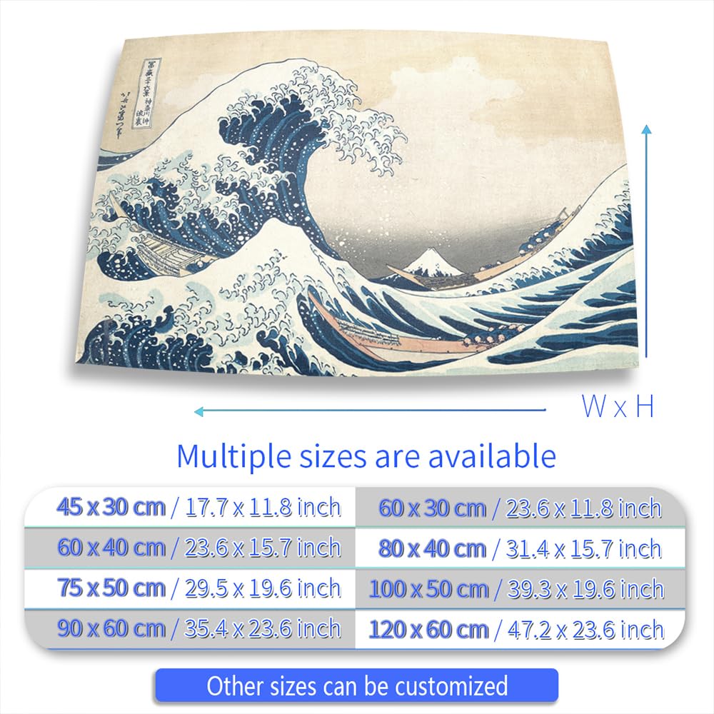 Autocollants de fond pour aquarium – Vagues Kanagawa du Japon – Poster décoratif pour aquarium Reptile Terrarium (100 x 50 cm)