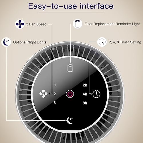 Miniatura 5 de Paquete de 2 purificadores de aire para el hogar, dormitorio, H13, limpiador de filtro de aire True HEPA, eliminador de olores, elimina humo, polvo,