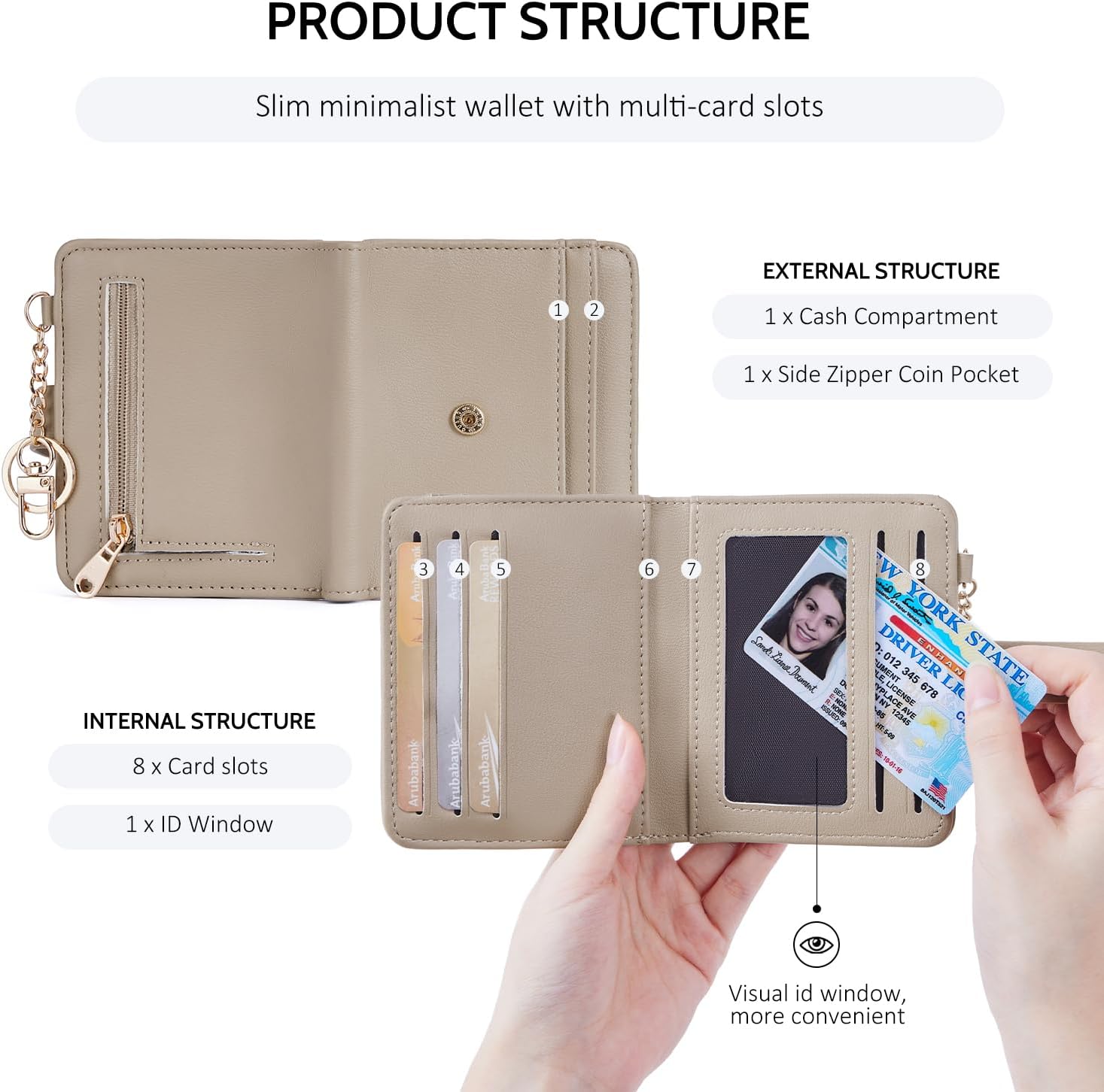 POIUGOYA Slim Wallet for Women RFID Card Holder Keychain