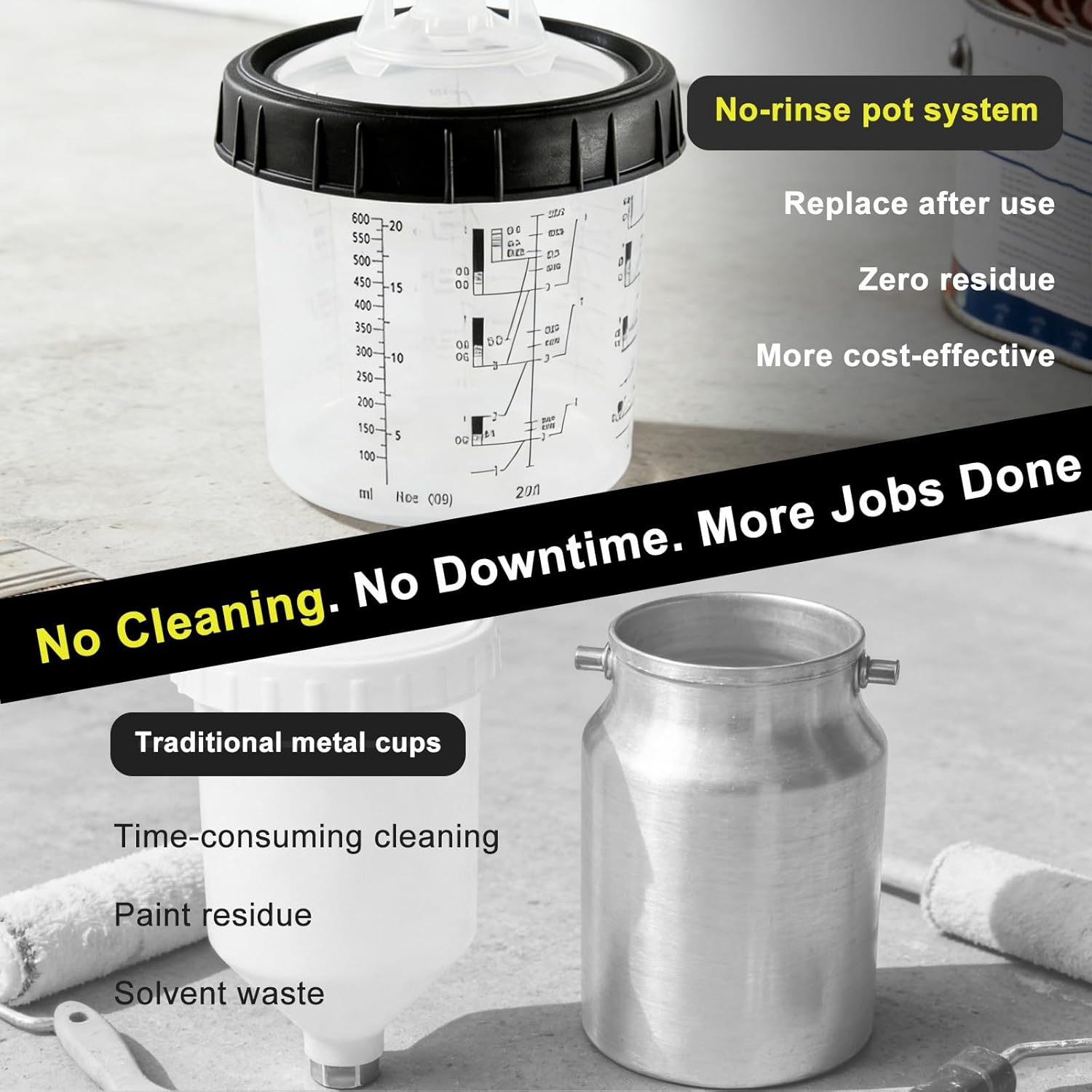 SRQ Disposable Paint Spray Cup System for HVLP and LVLP Paint Guns, Standard 20-Ounce (600ml) Kit with 50 Mixng Cups and Lids System, 1 Hard Cup with Retainer Ring and 20 Plugs, 3 Connectors