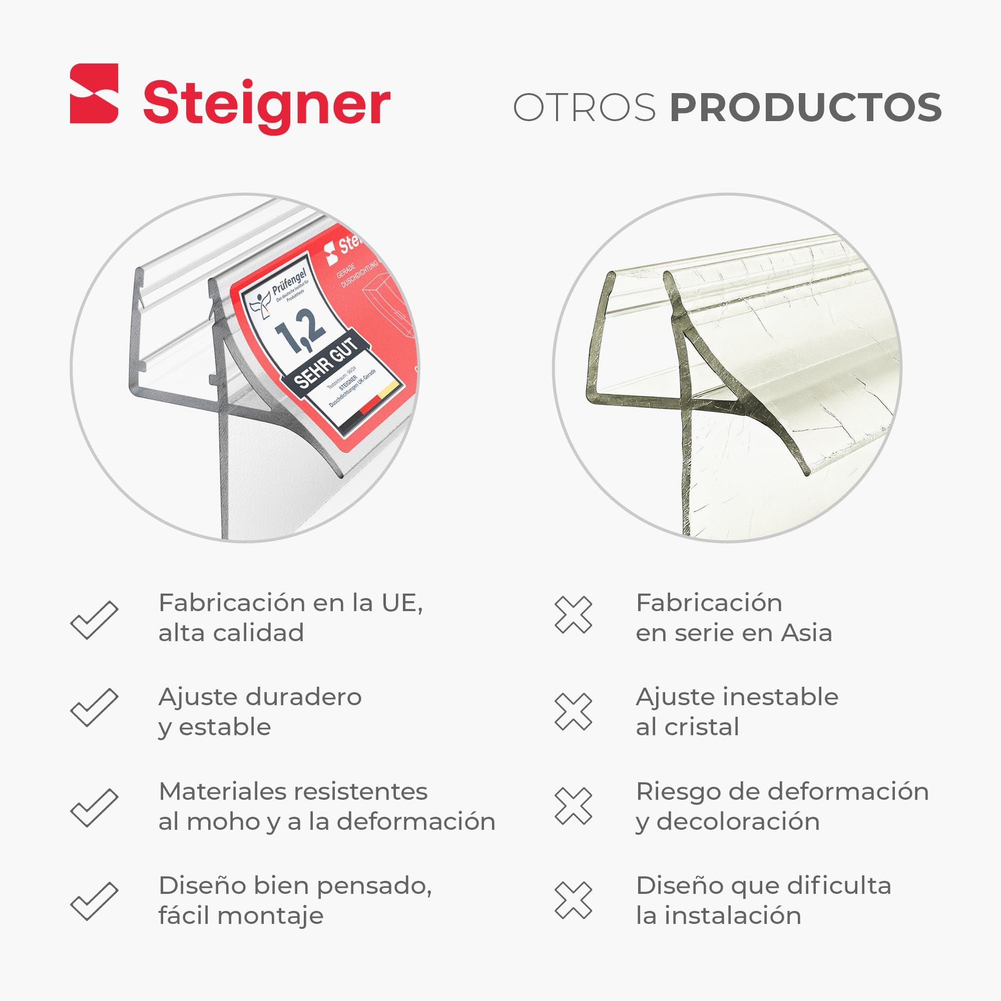 STEIGNER Junta mampara ducha UK03 80 cm (1 ud.) transparente - Junta vertical para ducha angular o pentagonal con puerta 6-8 mm - Protección contra fugas, Ajuste perfecto, Fácil instalación