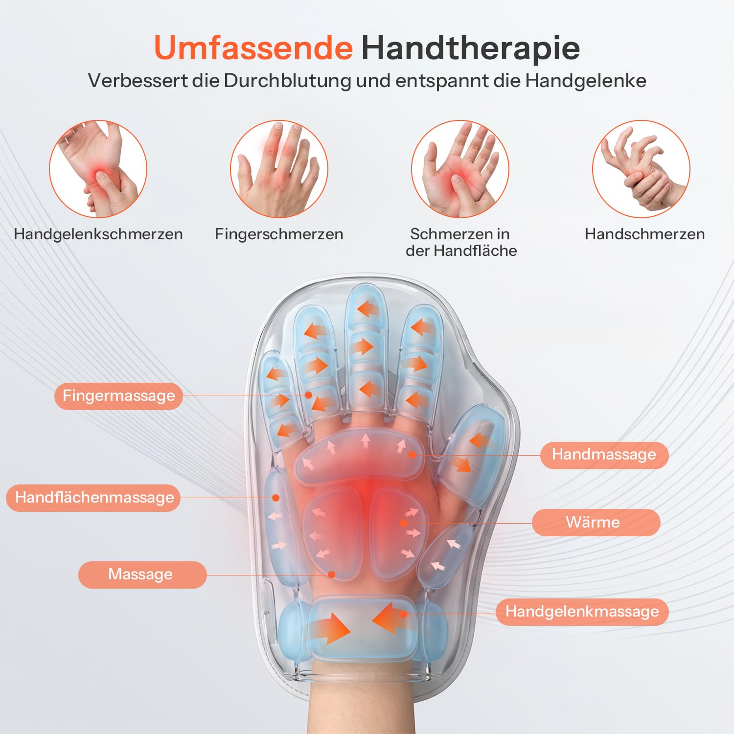 Intelligenter Handmassager mit Wärme und Kompression für Arthritis und Karpaltunnel-Linderung, Schmerzlinderung & Entspannung, Wiederaufladbarer für Zuhause/Büro, Geschenk für Damen & Herren