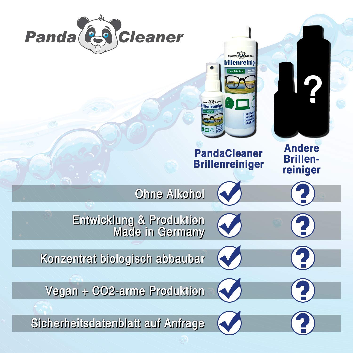 PandaCleaner zestaw uzupełniający 500ml płyn do czyszczenia okularów 2 x 250ml butelka uzupełniająca + ściereczka do czyszczenia okularów | bez alkoholu | przeciwmgielny | bez smug | nadaje się również do wyświetlaczy, monitorów, wizjerów