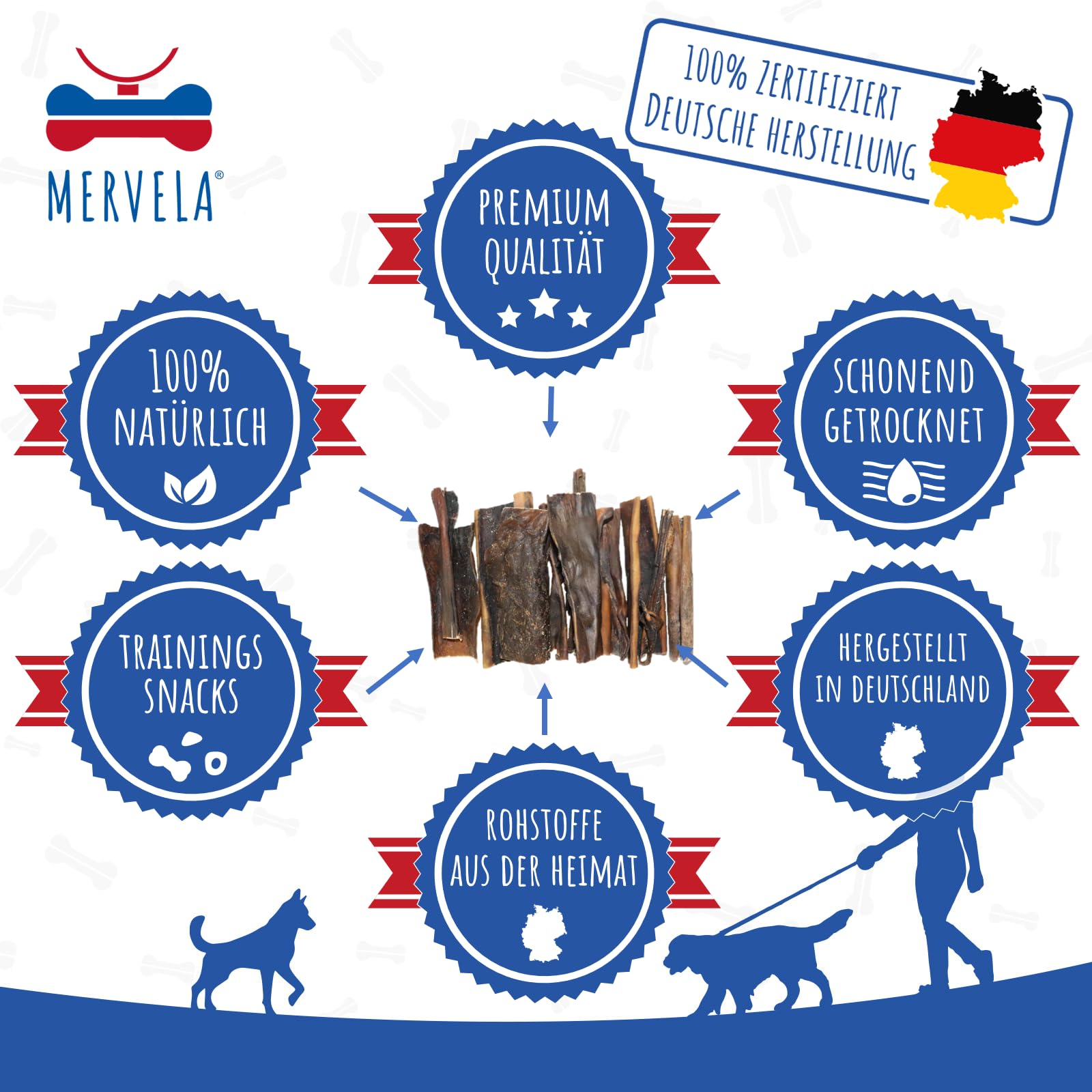 Bâtons pour peau de cheval - 1 kg - Qualité allemande - Pour chiens souffrant d'allergies - Récompense - Friandise d'entraînement - Sans céréales - Hypoallergénique - Friandise à mâcher