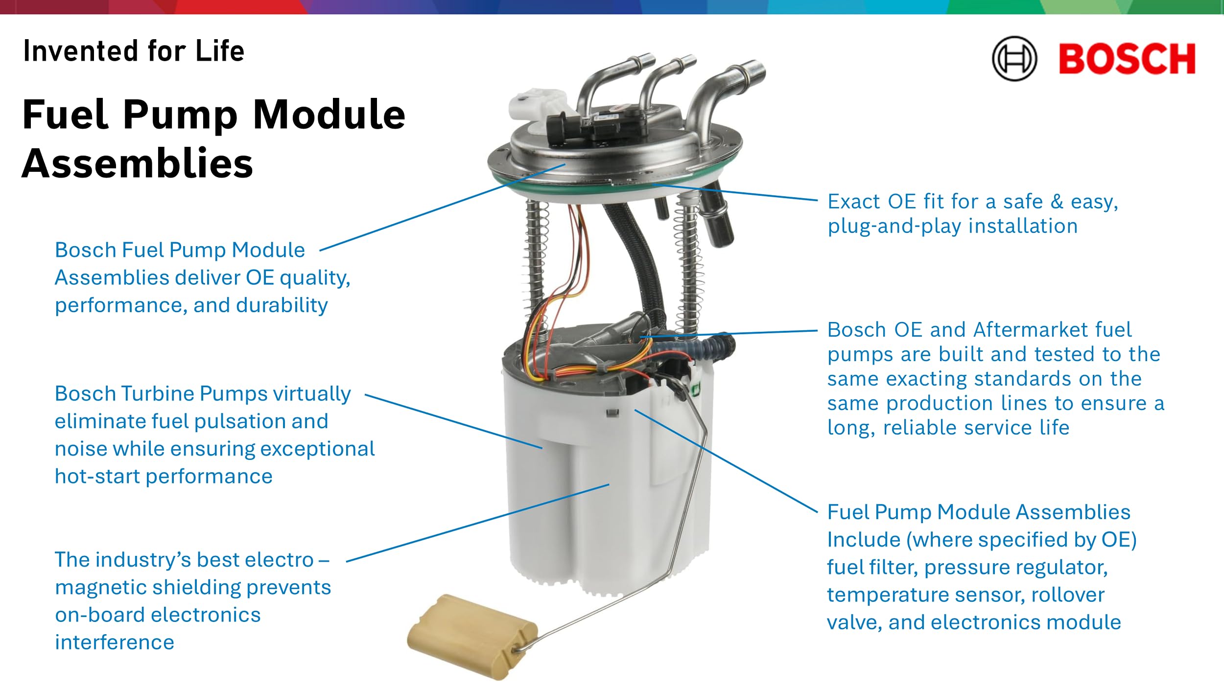 Bosch - Pompa elettrica per carburante