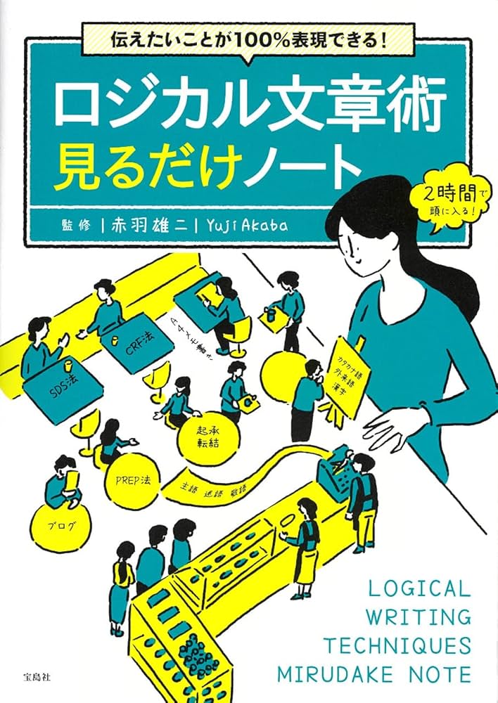 伝えたいことが100％表現できる! ロジカル文章術見るだけノート | 赤羽