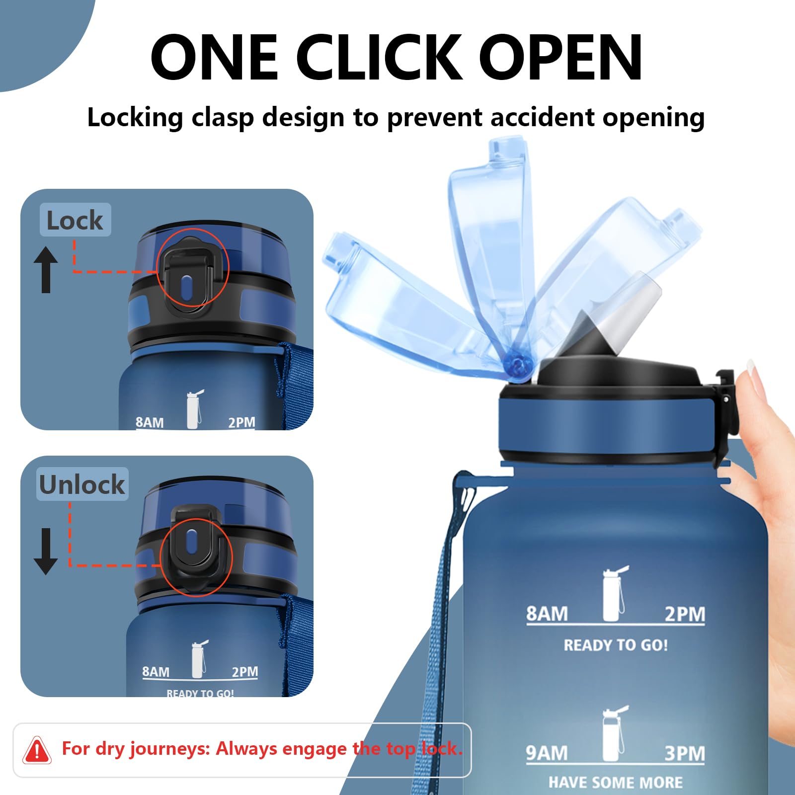 Grsta Borraccia 1,5 litri, Borracce con Cannuccia, A Prova di Perdite, Borraccia Palestra, con Indicatore del Tempo, Bottiglia Motivazionale per Fitness, Yoga, Lavoro