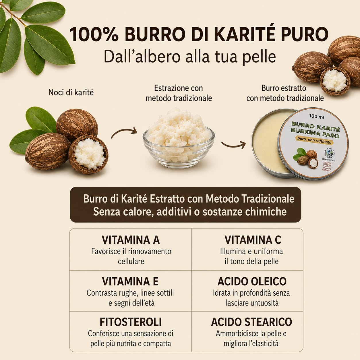 Burro di Karité del Burkina Faso (500 ml), puro non raffinato, certificato Ecocert. Idrata e favorisce la rigenerazione della pelle. Prodotto equo solidale ottenuto con metodo tradizionale.