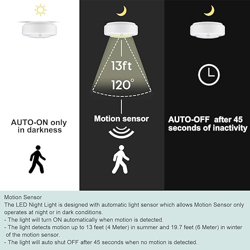Miniatura 2 de Luz con sensor de movimiento, luz de techo alimentada por batería, luz superior para interiores, sensor de movimiento inalámbrico, iluminación LED