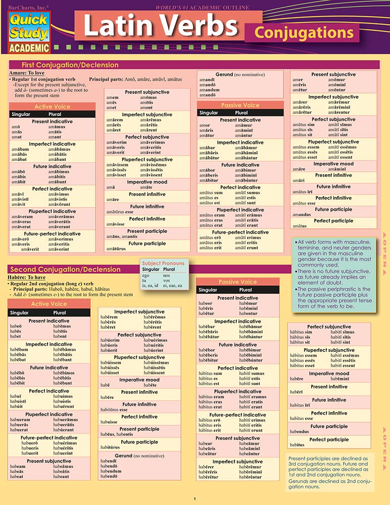 Latin Verbs: Conjugations QuickStudy Laminated Reference Guide (QuickStudy Academic) (English and Latin Edition)