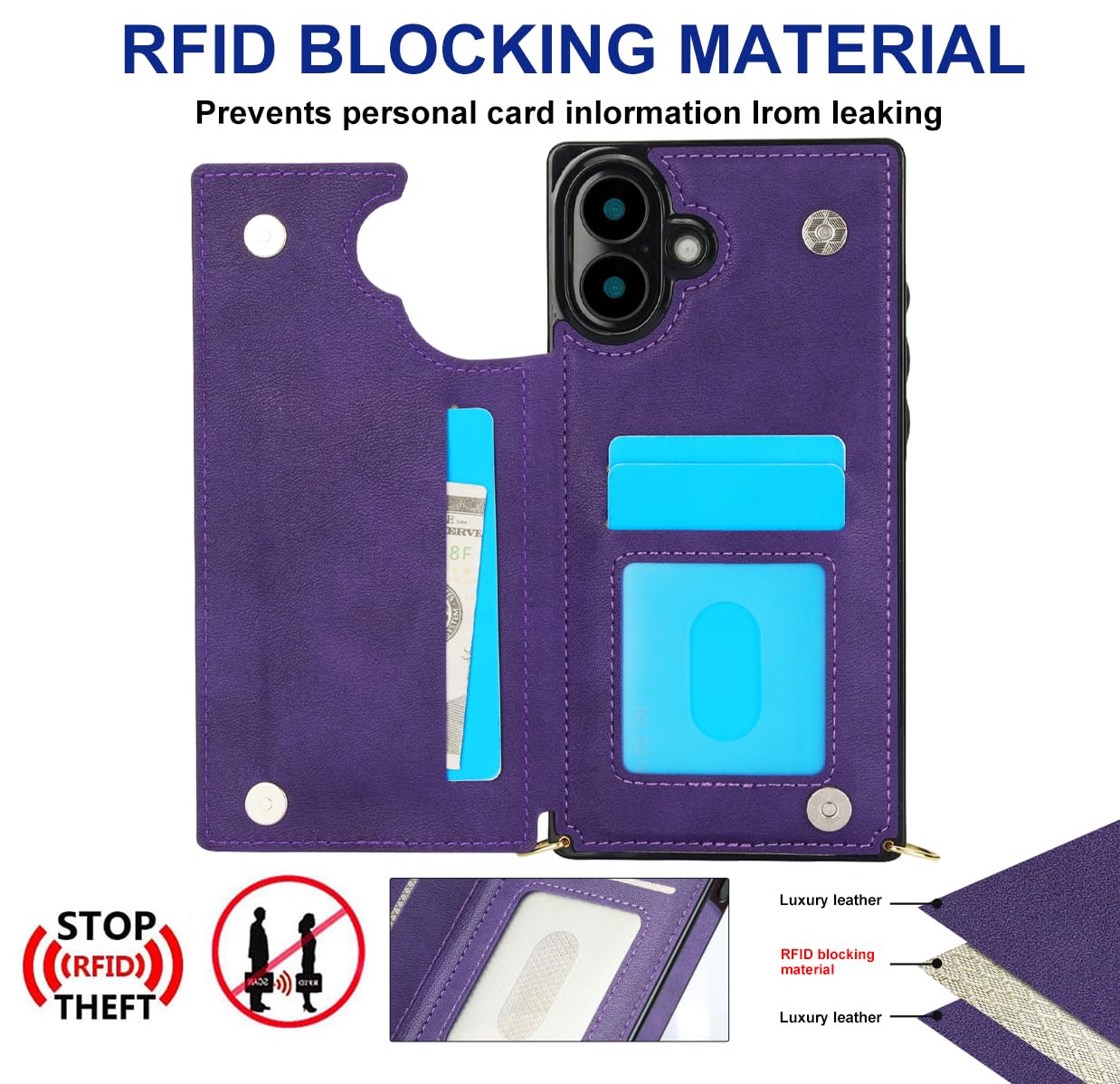 Schutzhülle Mit Kartenfächern Für IPhone 16e – RFID-Schutz, Magnetischer Verschluss, Standfunktion (grün)