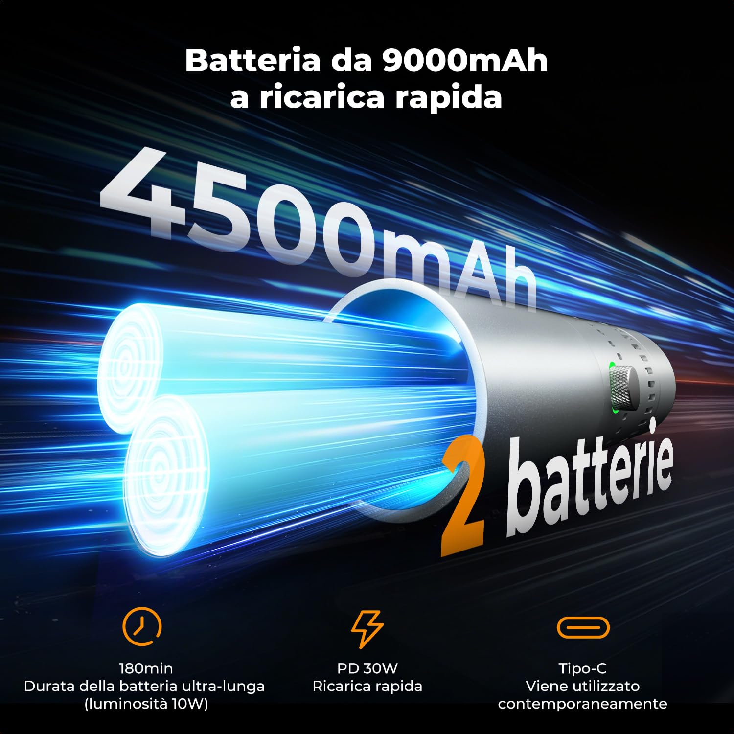 K&F CONCEPT SP25C Torcia LED RGB con gimbal, 25W 9000mAh luce GOBO fai da te dimmerabile e zoomabile, 20 filtri luminosi per light ambientale fotografica, luce riempitiva tramonto, ricarica rapida 30W
