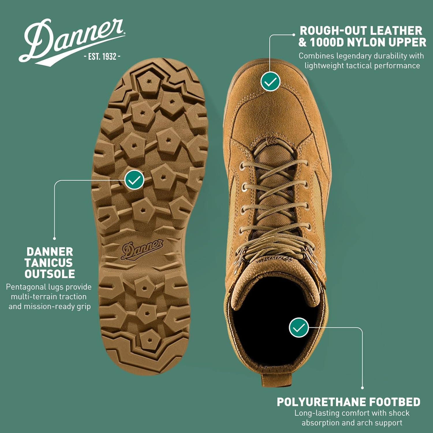 Danner Tanicus Military Boots for Men Made with Rough-Out Leather and 1000D Nylon, with Slip-Resistant Outsole and Comfort Footbed, AR 670-1 Certified