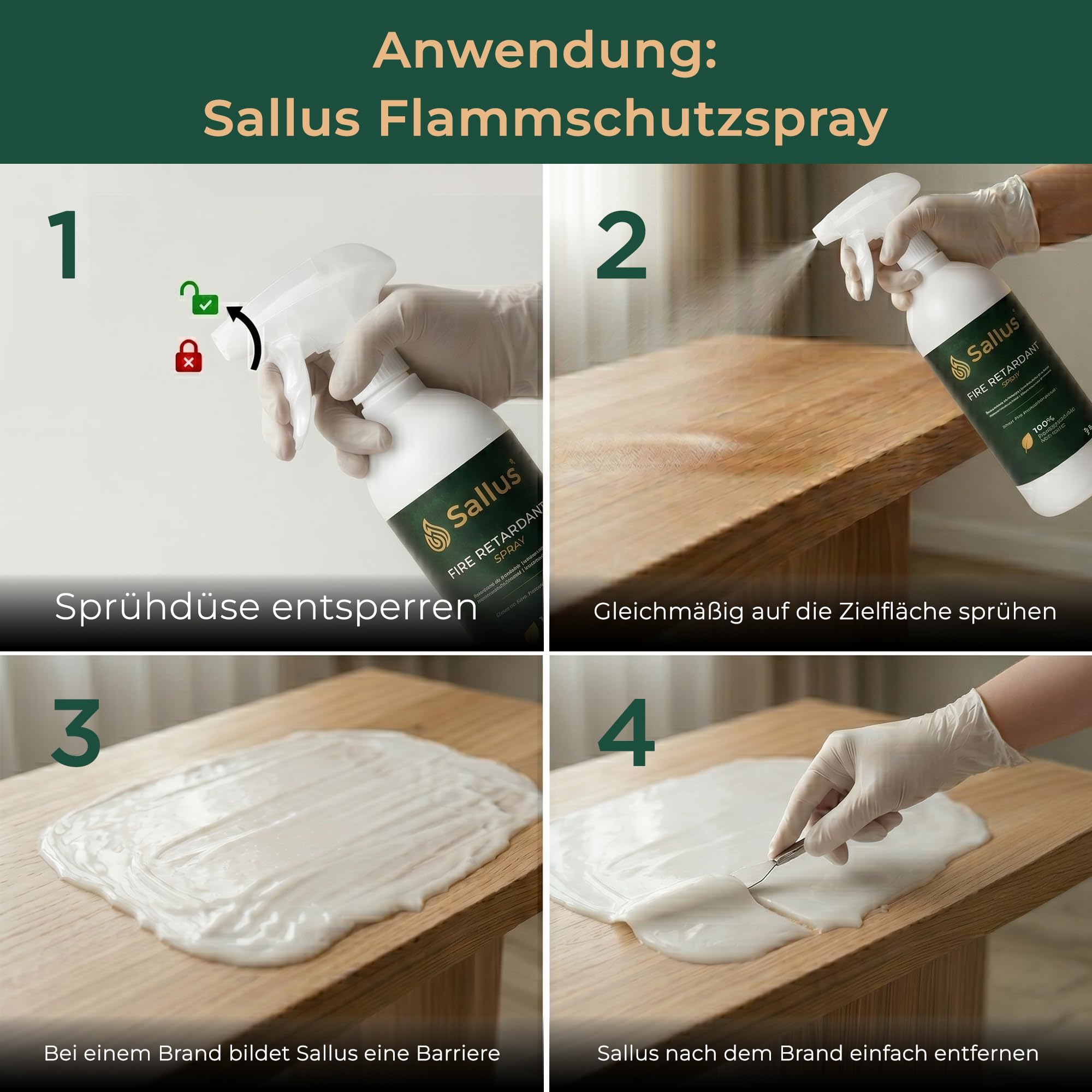 Sallus Flammschutzspray 1L | Aktiver Hitzeschild | Ungiftige, biologisch abbaubare Wärmedämmschicht für Holz, Textilien und mehr. Optimal für die Brandschutzklassen A, B und F.