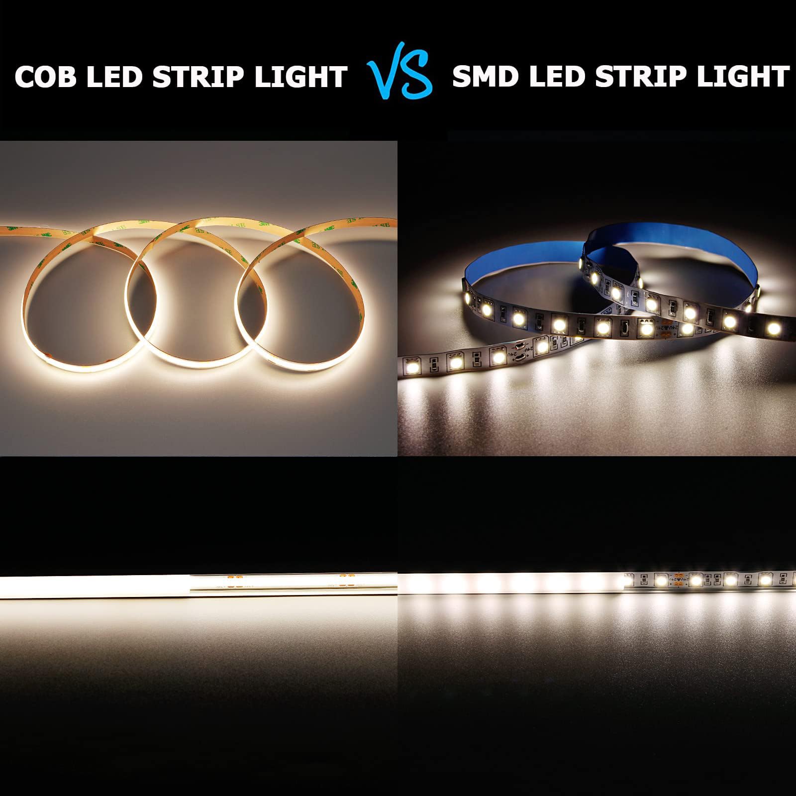 GOMING 24V 5M COB Striscia LED Bianco Naturale 4000K Impermeabile IP65 CRI 93+ Alta Densità 480LED/M Senza Punti Luce Alta Luminosità Flessibile Luci LED per Soggiorno Decorare(Senza Alimentazione)