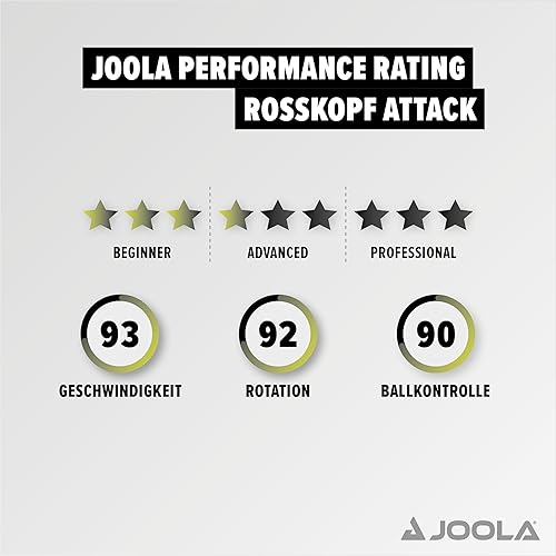Miniatura 5 de JOOLA Attack - Pala de ping pong totalmente montada - Infundida con tecnología de esponja Power Grip para reducir la vibración - Raqueta de tenis de
