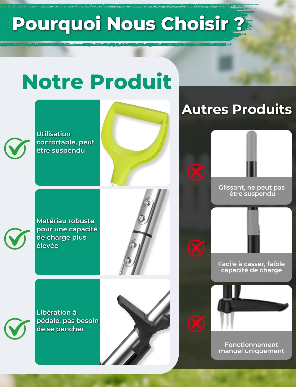 YISSVIC Desherbeur Manuel 108cm en Acier Inoxydable à 4 Griffes avec Pédale Arrache-Racines Télescopique Arrache Pissenlit Poignée Antidérapante Réglable en Forme de D pour Outils Jardinage