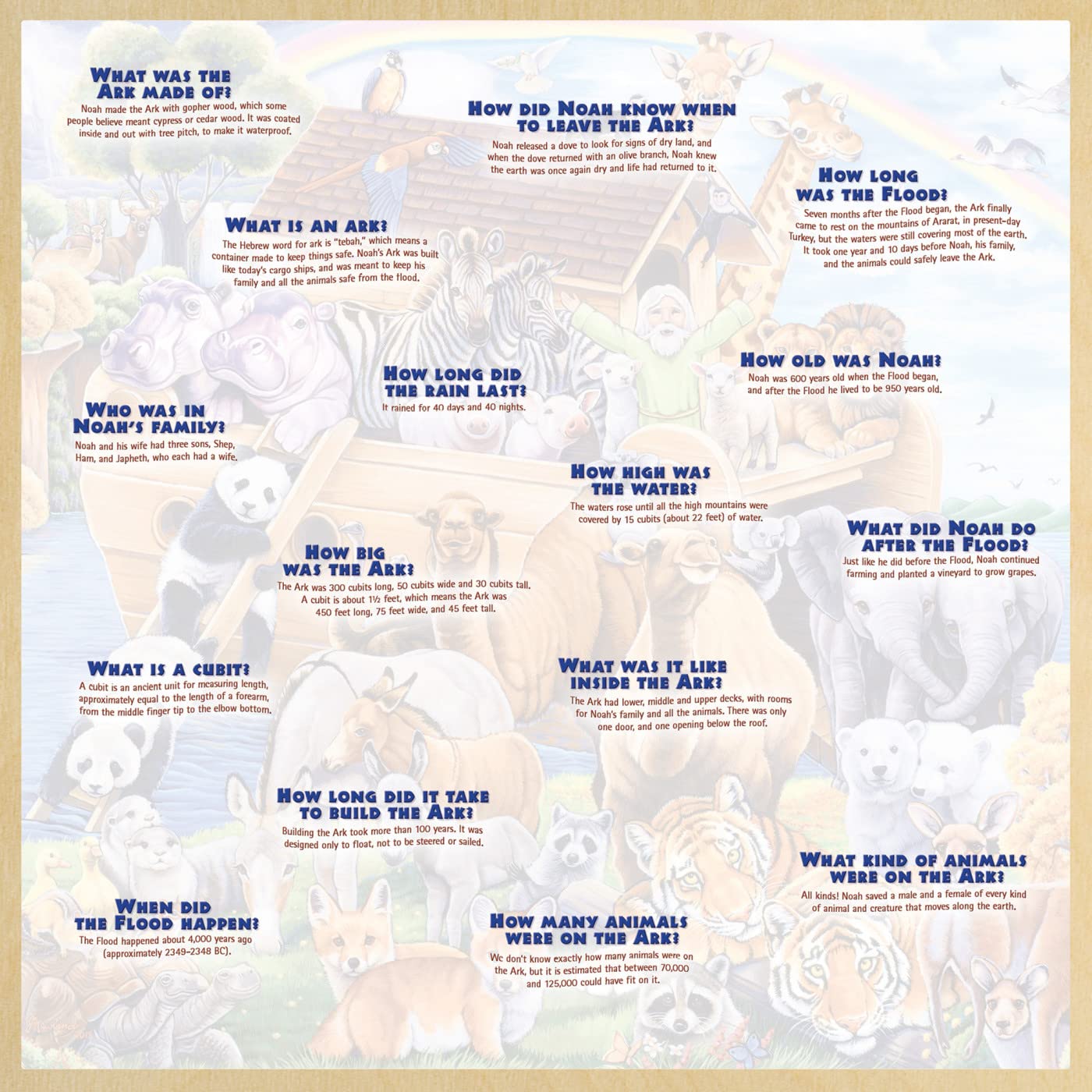 Masterpieces 48 Piece Fun Facts Jigsaw Puzzle for Kids - Noah's Ark Wood Puzzle - 12"x12" - Image 4