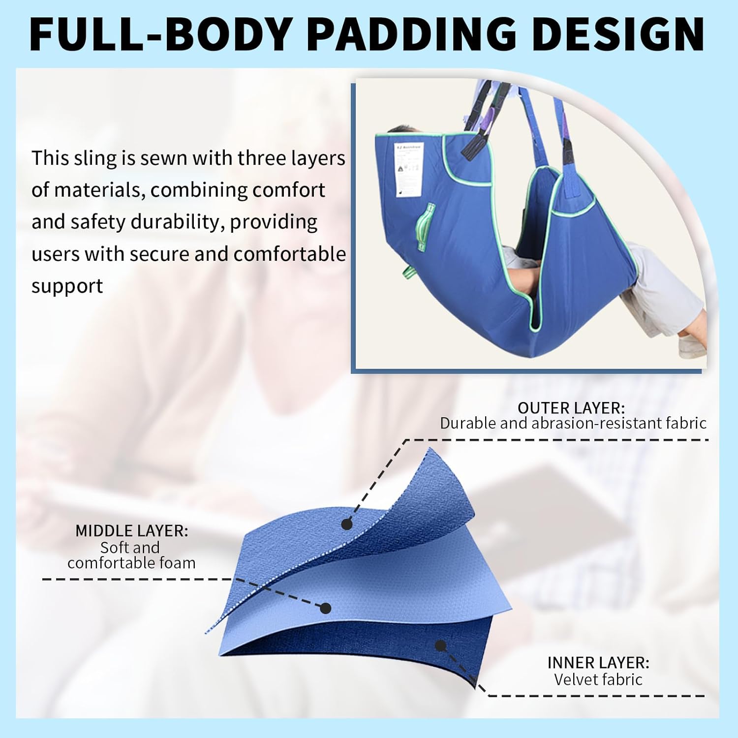 Fully Body Lifting Sling with Twisted Fabric – Heavy-Duty 500lbs Capacity, 3-Layer Padded Support– for Patient Transfer & Mobility Assistance (Blue, L)