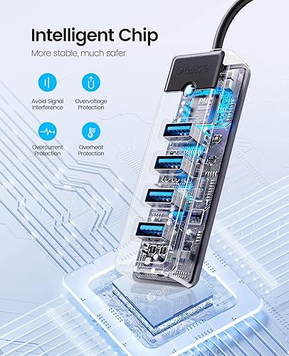 Miniatura 5 de 4 puertos USB 3.0 Hub ORICO Ultra Slim Data USB Splitter con cable extendido de 3.28 pies, para laptop, PC, MacBook, Mac Pro, Mac Mini, iMac, XPS,