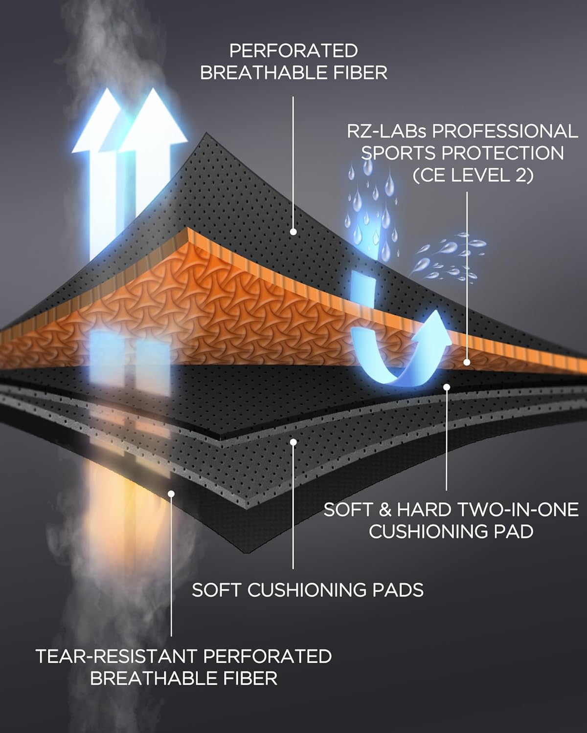 Protective Padded Shorts for Snowboarding and Skating,Tear Resistance Butt Pad Heavy Duty Protection