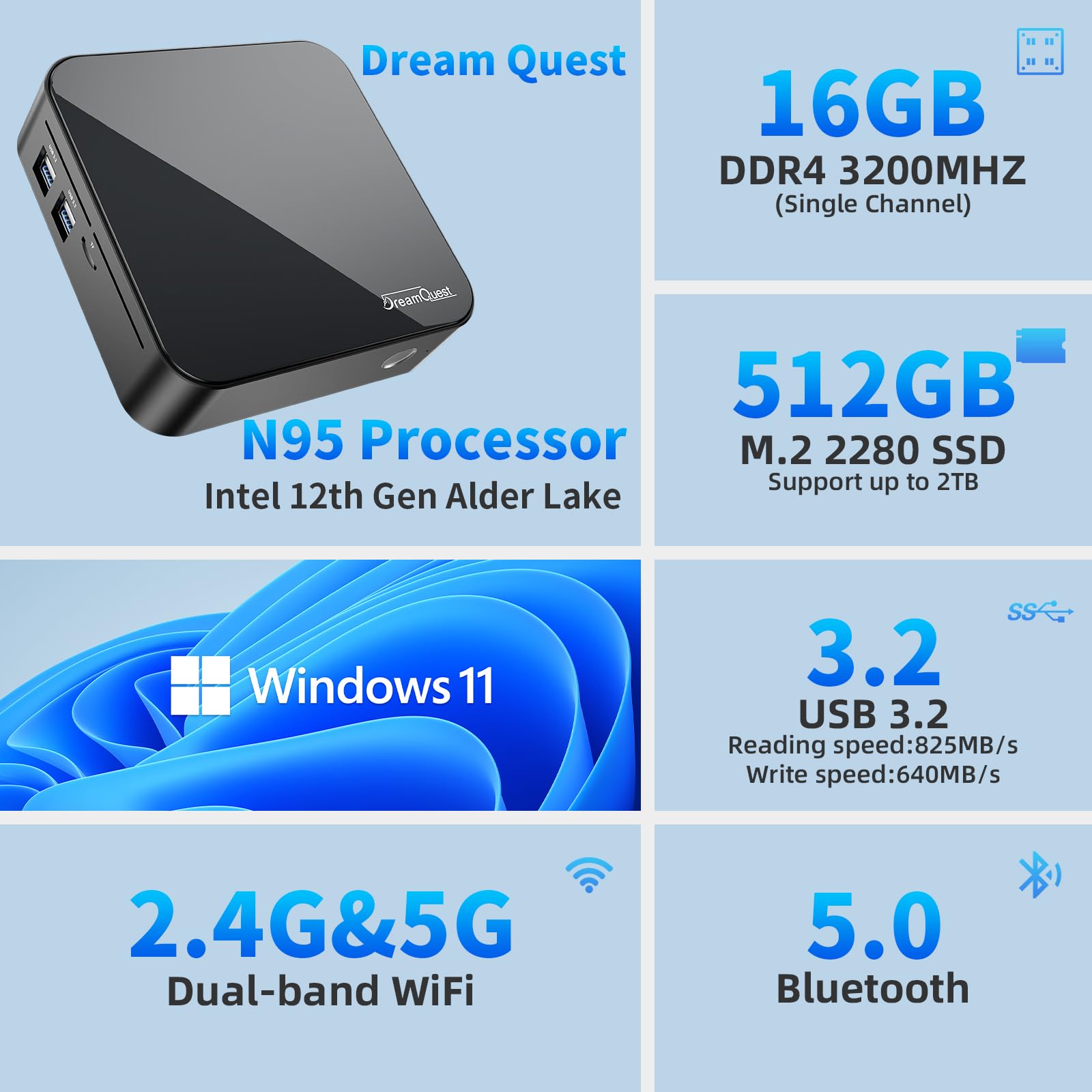 DreamQuest Mini PC Windows 11 Pro, Intel N95 (Besser als N5030) 16GB DDR4 RAM 512GB M.2 SSD, Mini Computer mit Dual LAN, HDMI, Type-C 10Gbps, USB 3.2, WiFi 5.0, BT 5.0, Desktop PC für Büro & Business