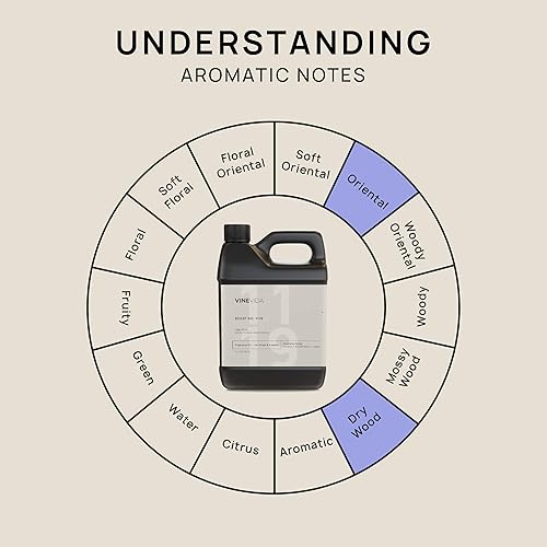 Miniatura 350 de VINEVIDA [4 onzas] Aceite de fragancia de madera de teca de caoba para fabricación de velas y fabricación de jabón, aromas de velas prémium para