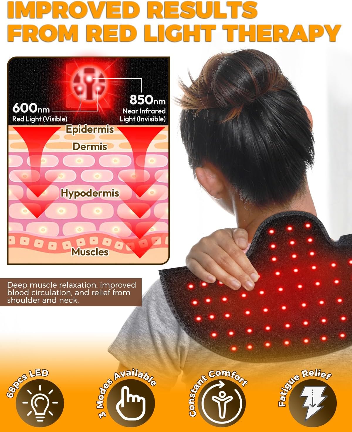 Red Light Therapy for Neck Shoulder with Vibration Massage, 660nm & 850nm Infrared Light Therapy Wrap, Cordless Portable Rechargeable Red Light Therapy for Shoulder (Black) - Image 2
