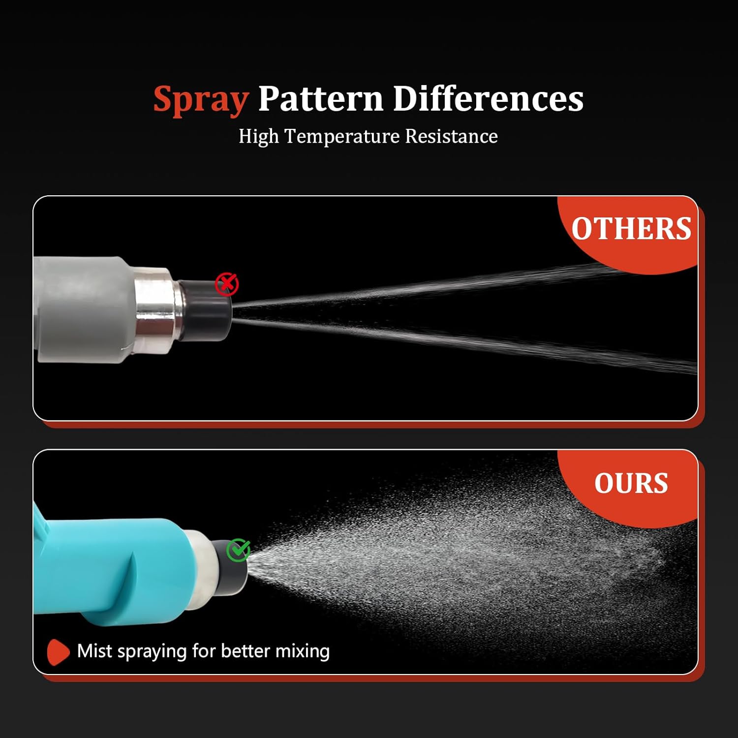 Set of 4 Fuel Injectors 12 Holes Nozzle for Toyota Camry 04-09 Highlander 06-07 RAV4 04-08 Solara 05-08 Corolla Matrix 09-10, for Scion tC 05-10 xB 08-10 2.4L-l4 23250-0H060 23209-0H030