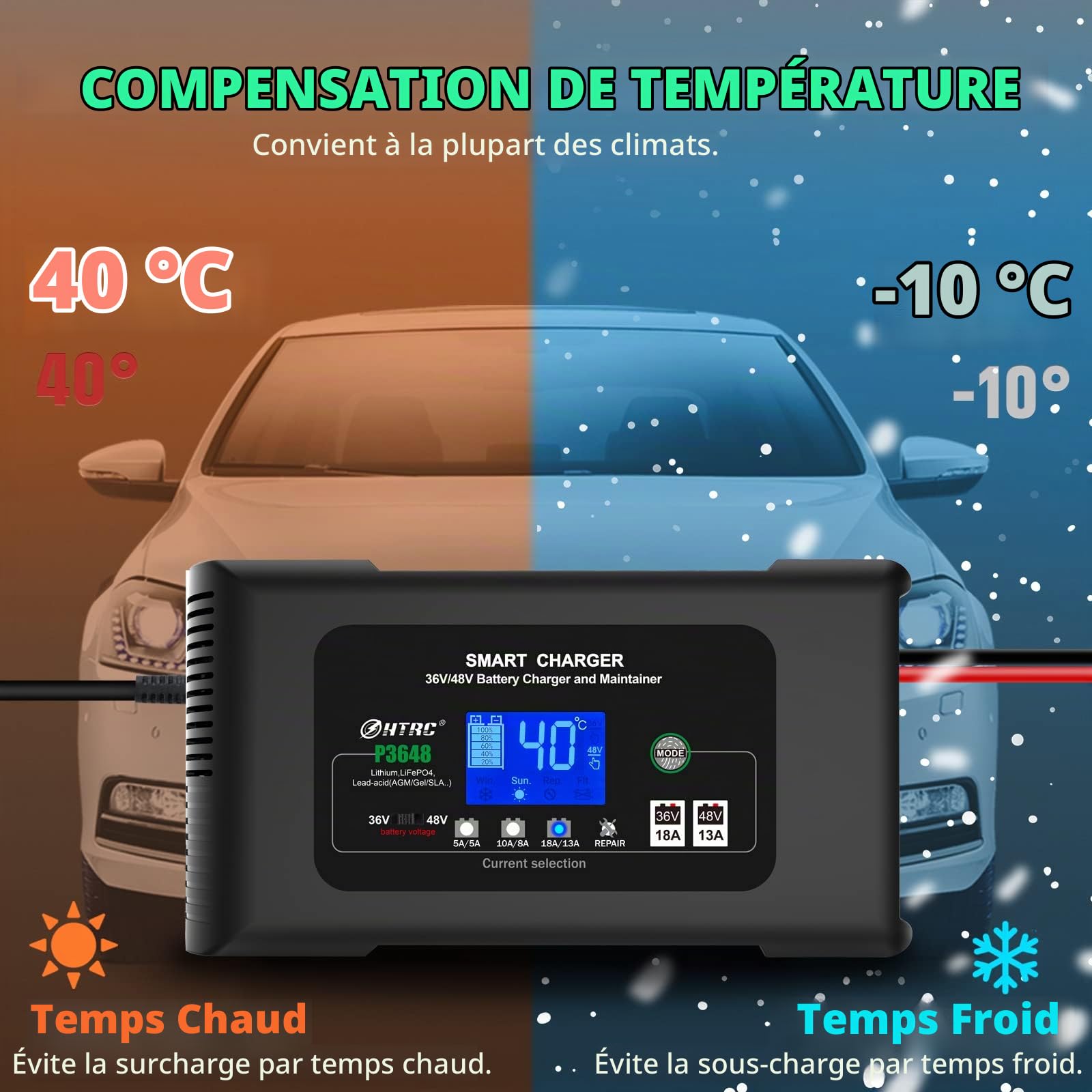 Haisito P3648 Chargeur Batterie Voitures 36V 18A/48V 13A, Chargeur Batterie Auto et Moto Rapide Intelligent, Maintien et Désulfateur pour Lithium LiFePO4 Plomb Acide AGM Golf Chariot EZGO TXT