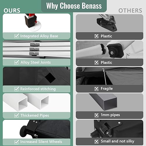 Miniatura 3 de Tienda de campaña para exteriores de 10 x 20 pies para fiestas, toldo desplegable resistente con paredes laterales extraíbles, color gris