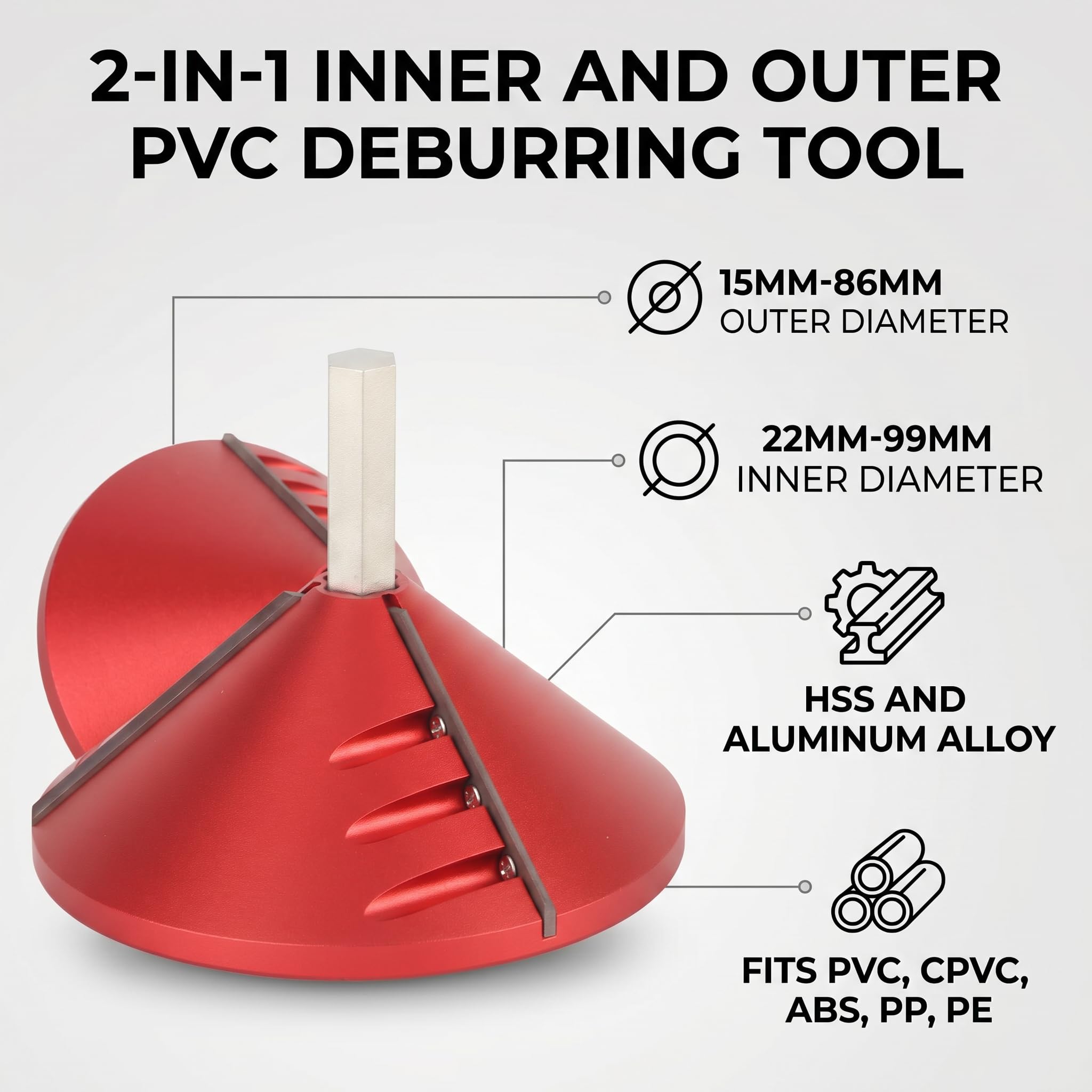 PVC Rohr Anfaswerkzeug 2-in-1 | Innen- und Außenanfasung für Rohre 2,3–9,9 cm Außendurchmesser, 1,9–8,9 cm Innendurchmesser | Entgratwerkzeug für Kunststoffrohre