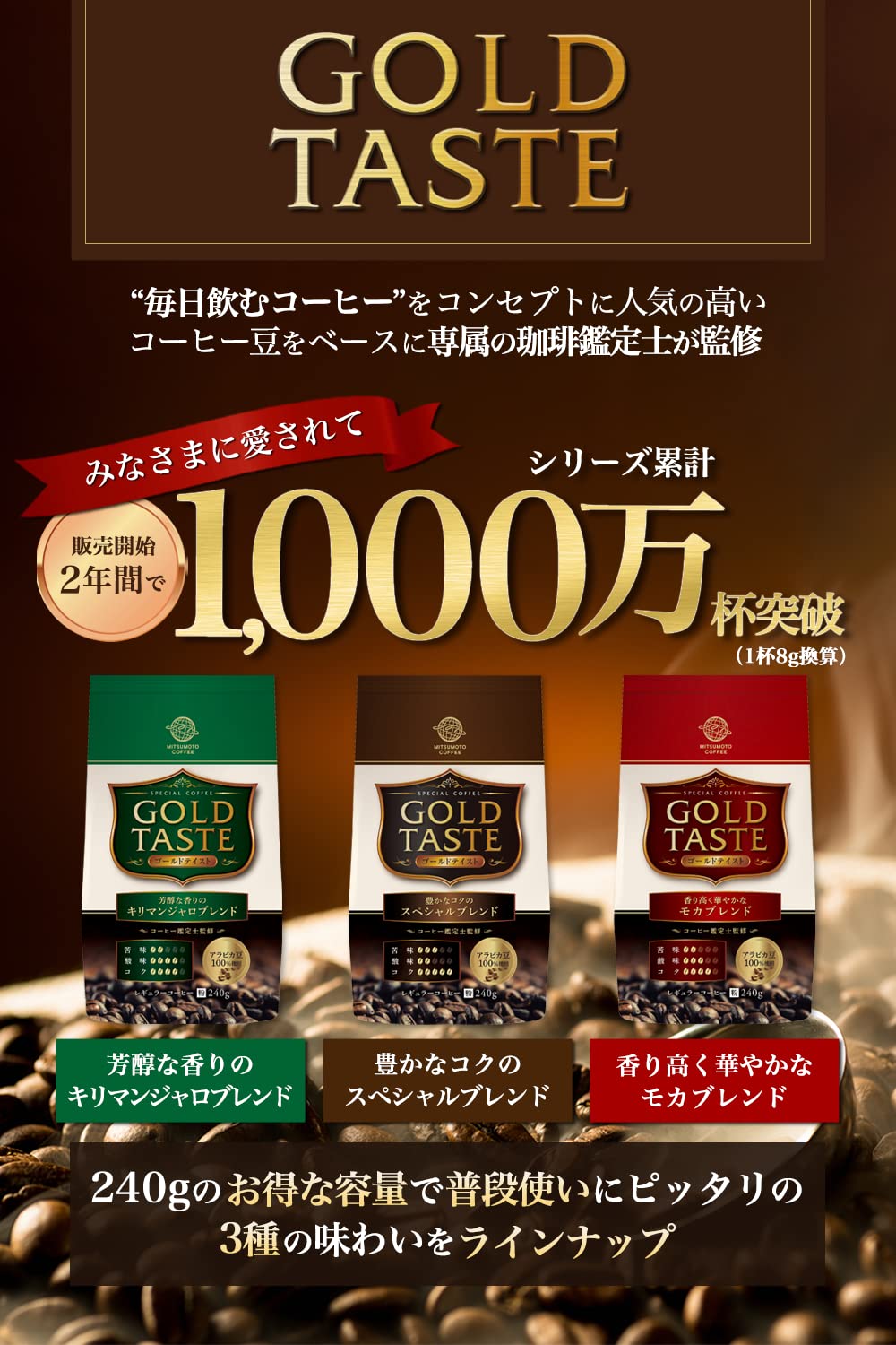 Amazon | 三本珈琲 ゴールドテイスト 豊かなコクのスペシャルブレンド