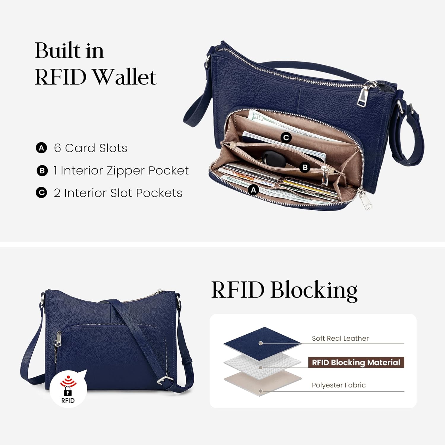 befen Genuine Leather Crossbody Bags for Women, Womens Small Purse with Built in RFID Blocking Wallet Anti-Theft Handbags - Image 3