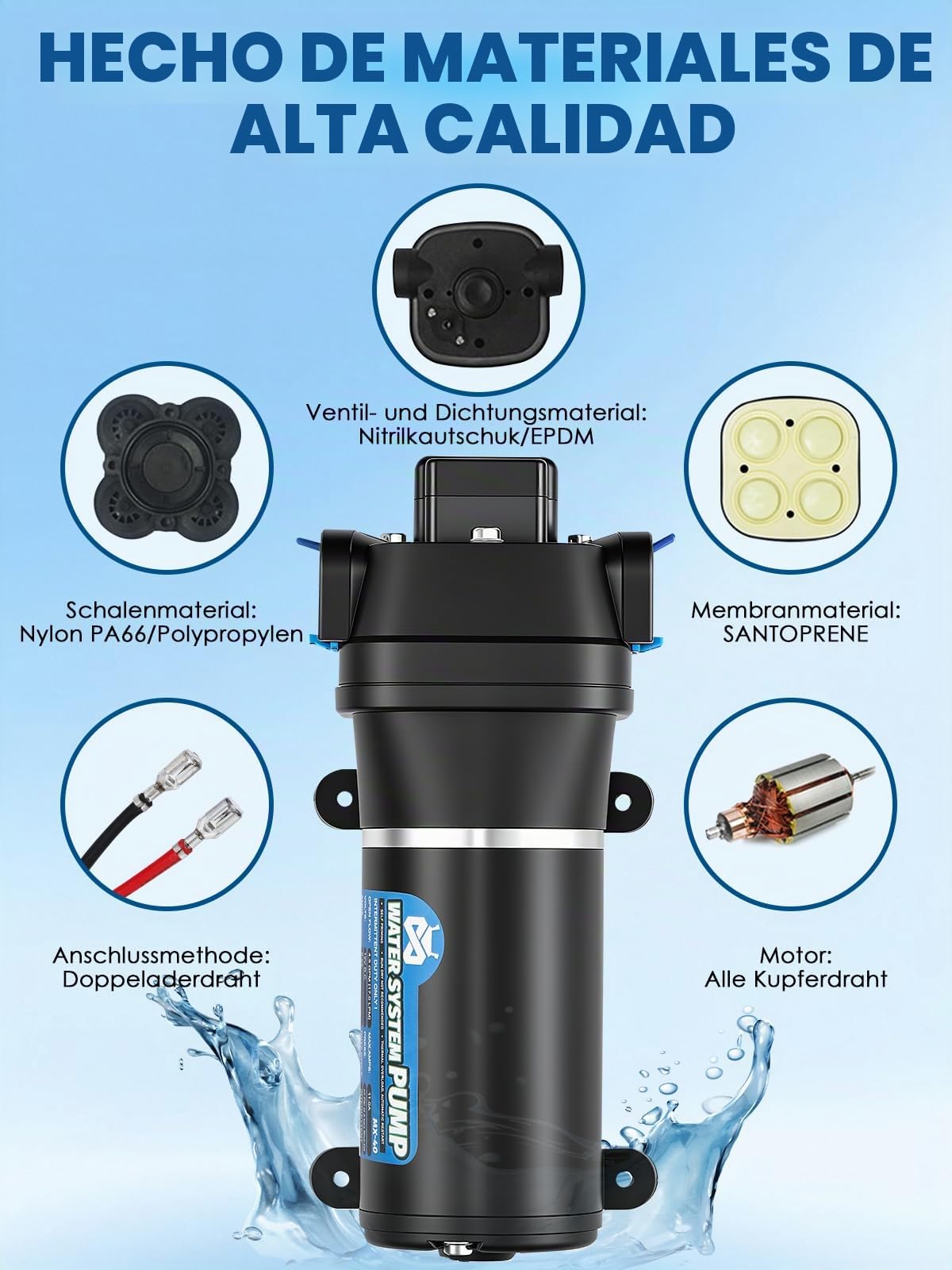 Mxmoonant 12V Bomba de Agua de Membrana, Bomba de Refuerzo de 2.8Bar, 132W, 17L/min, Autocebante, con Protección contra Sobrecarga, para Caravanas, Autocaravanas, Barcos, Riego, Circulación