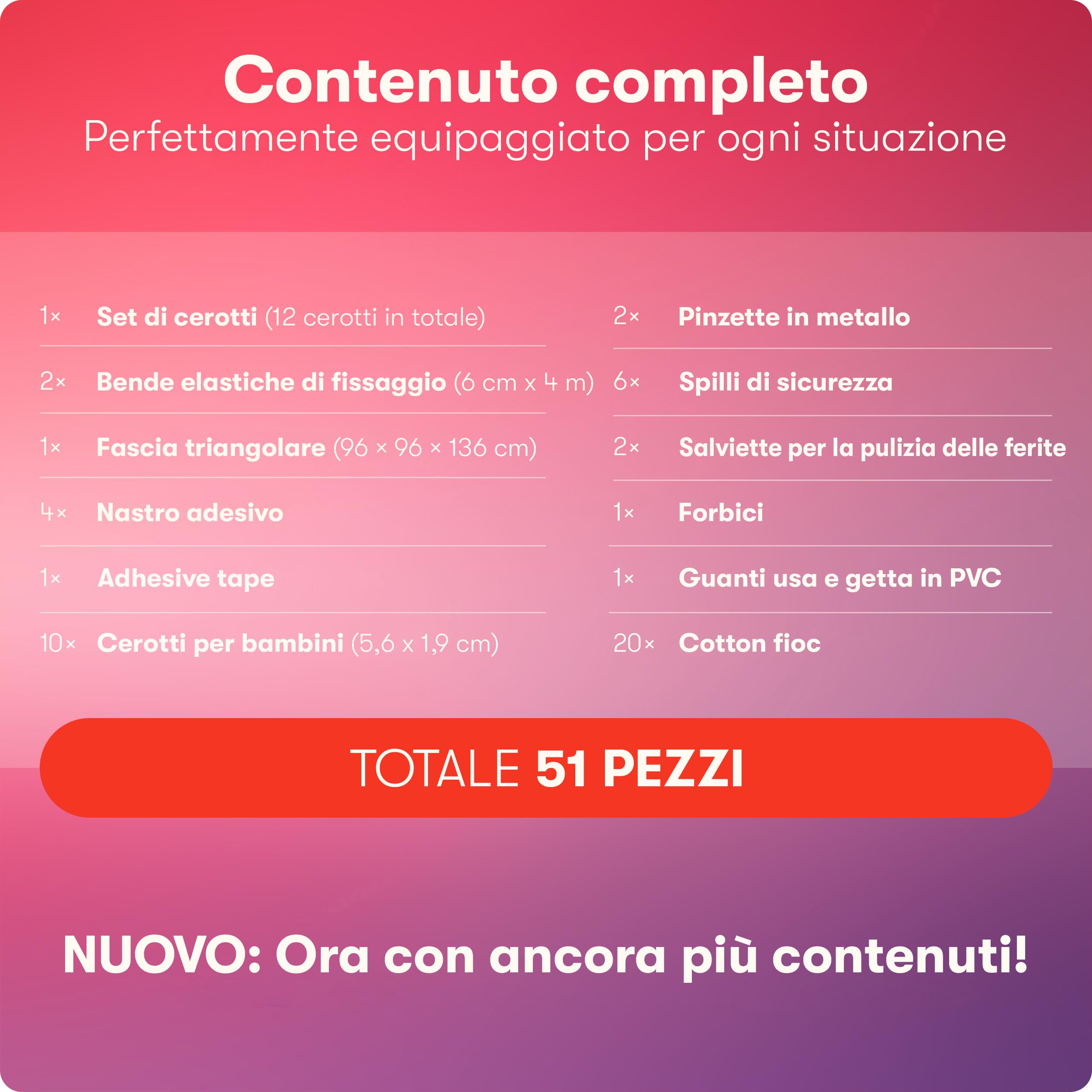 Mini Kit di Primo Soccorso - Compatto e Leggero - 51 Pezzi per Viaggio, All'aperto, Campeggio, Bicicletta - Kit di Primo Soccorso da Viaggio Farmacia da Viaggio Kit di Primo Soccorso All'aperto Kit di