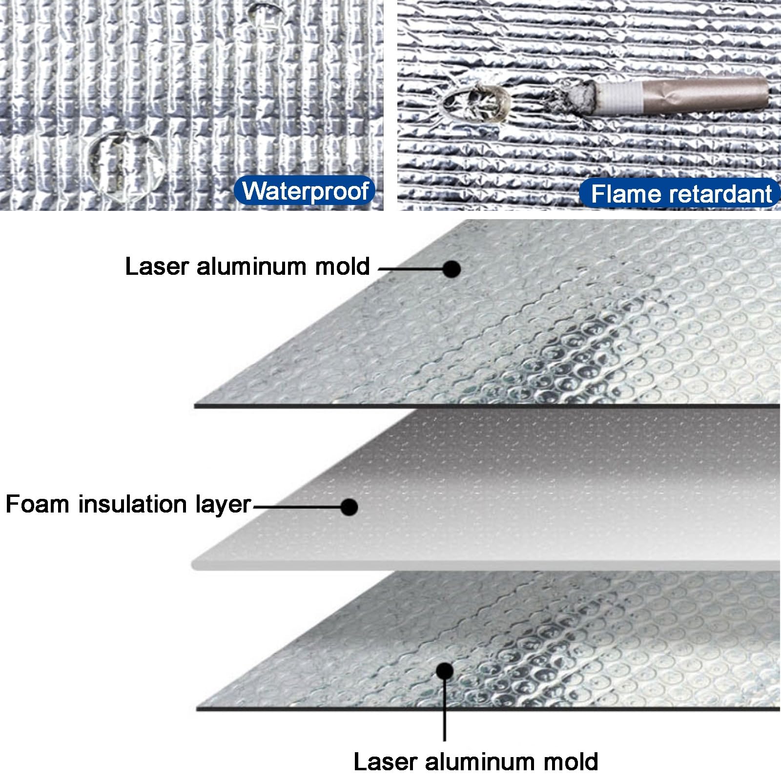 Funda Protectora para Aire Acondicionado Exterior, Resistente a la Intemperie, de Papel de Aluminio con Malla Transpirable y Banda elástica para Unidades de Bomba de Calor (90x62x3